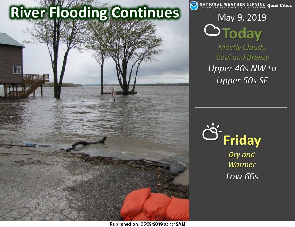 NWS: River conditions
